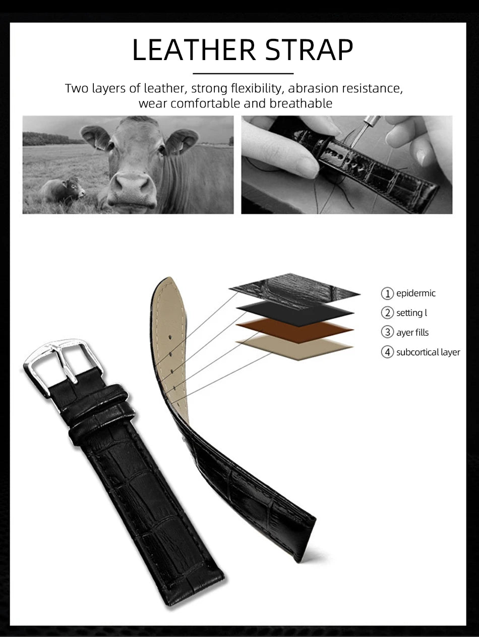 Relógio Masculino De Couro